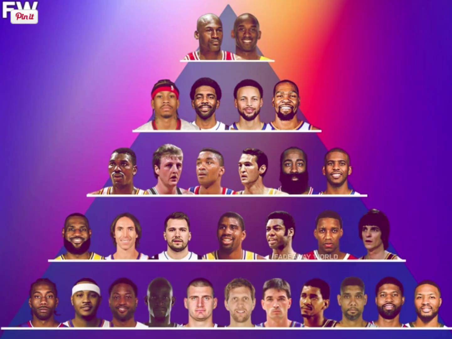 九游网页版入口-历史回望：那些年我们一起追过的NBA经典战役